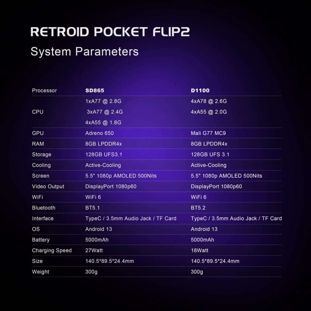 Retroid Pocket Flip specs